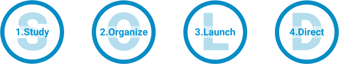 inside sales solutions