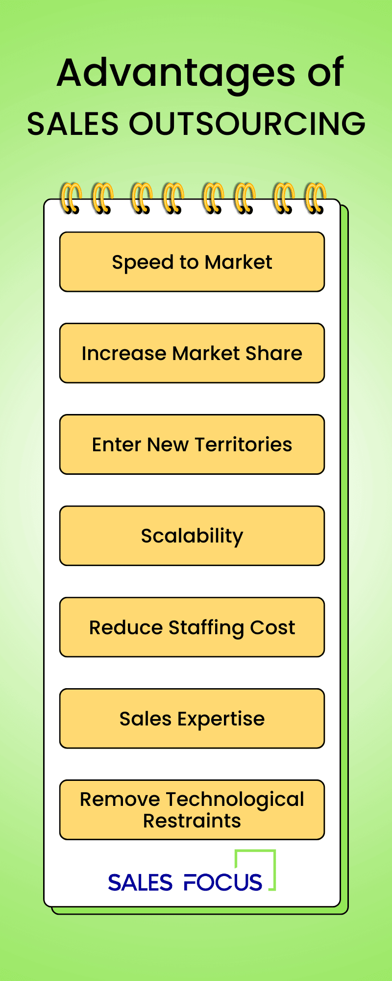 Advantages of Sales Outsourcing Infographic