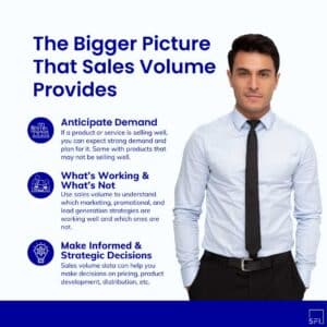 bigger picture sales volume