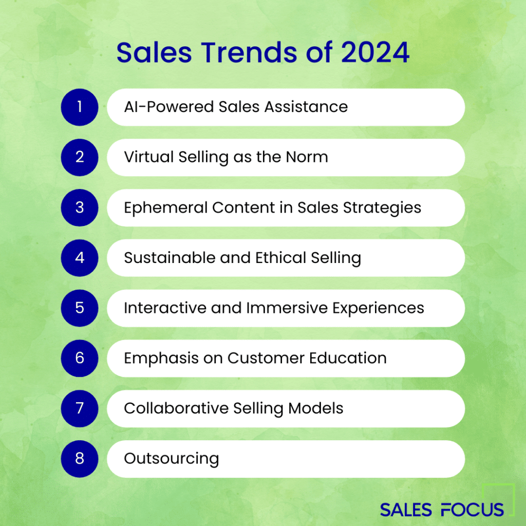 Strategize Success for the New Year Top Sales Trends of 2025 Sales Focus