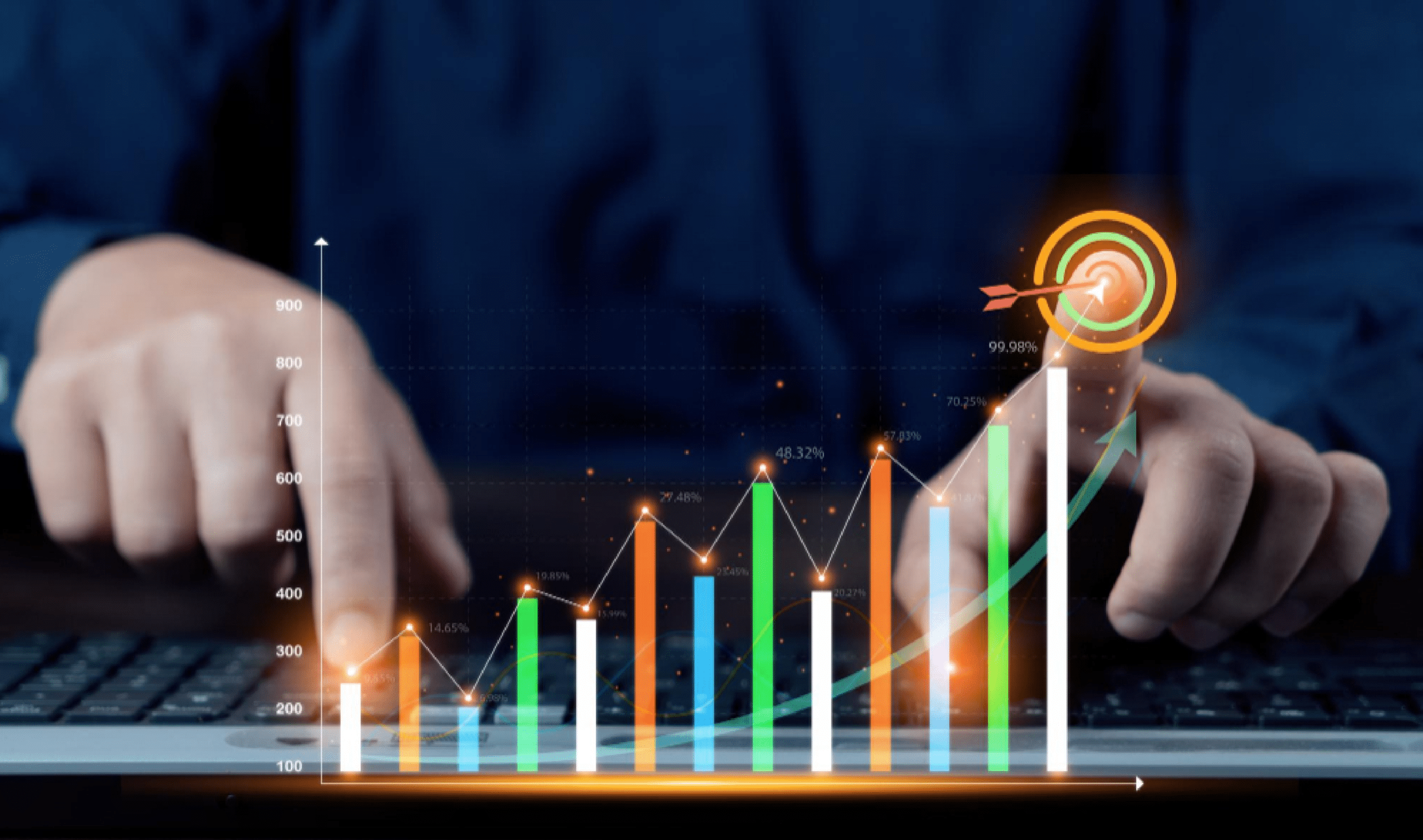 Ways to Increase Sales Performance in 2026